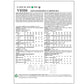 Vogue V8988 Career/Suit Sewing Pattern